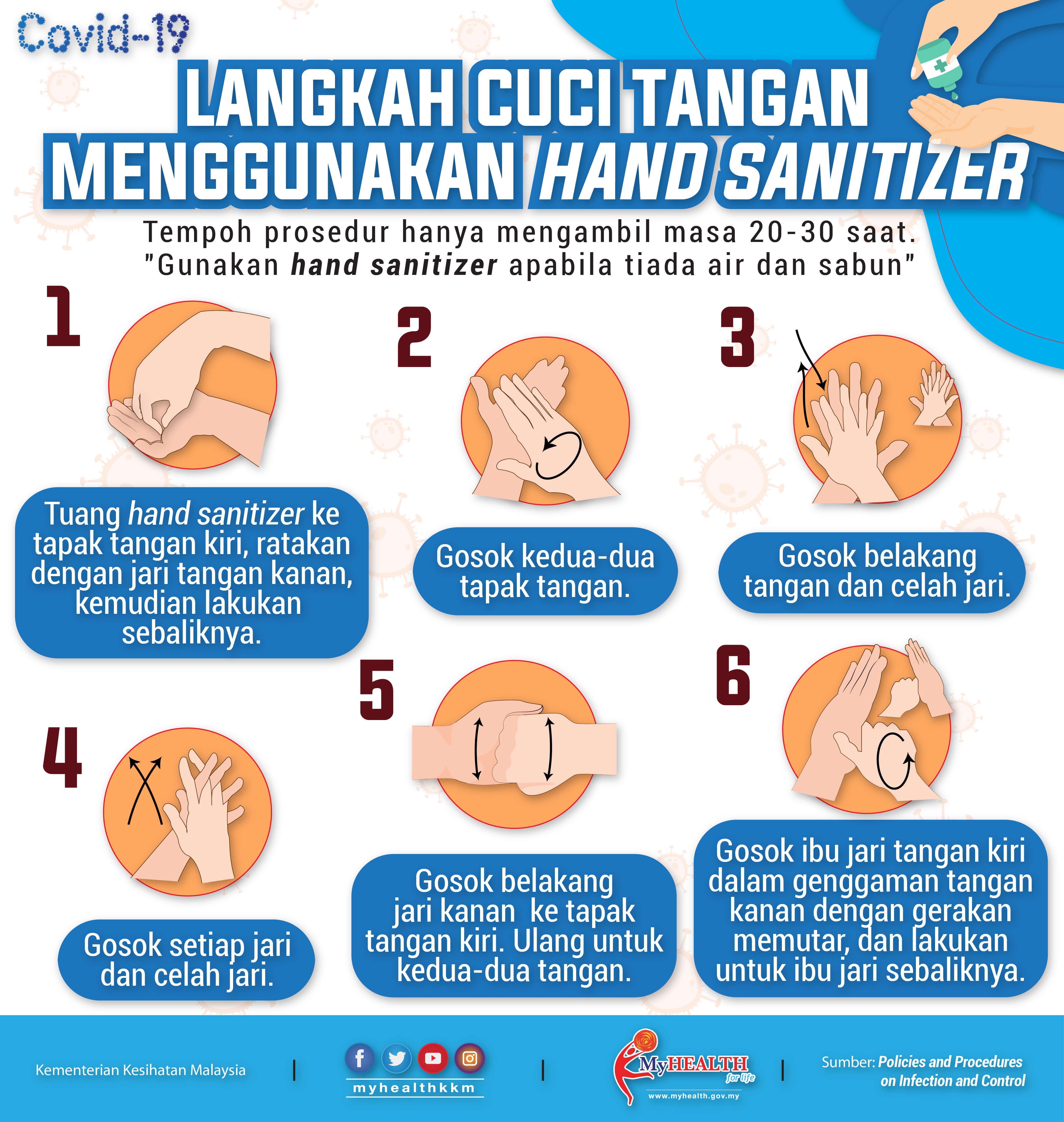 Wash Hand Properly